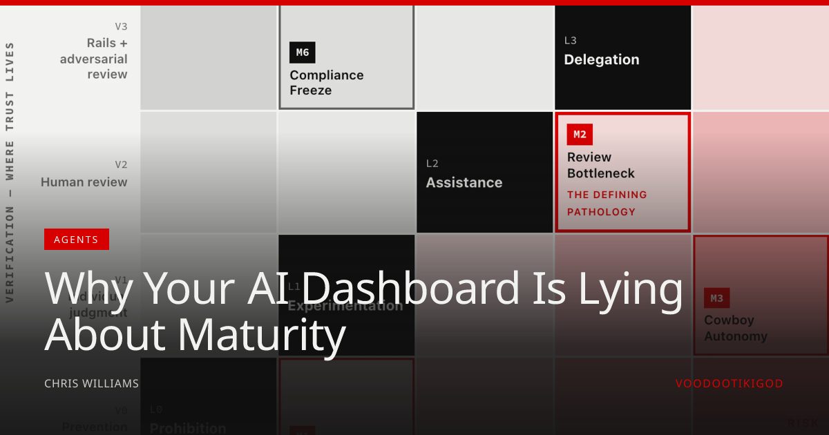 Why Your AI Dashboard Is Lying About Maturity